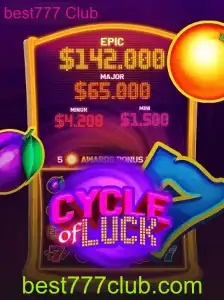 CycleofLuck: Dominando a Arte do Jogo no best777 Club